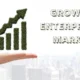 Growth Enterprises Market