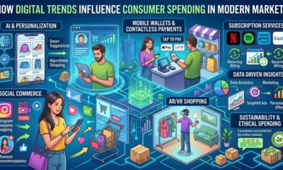 How Digital Trends Are Influencing Consumer Spending in Modern Markets