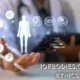 IOFBodies.com